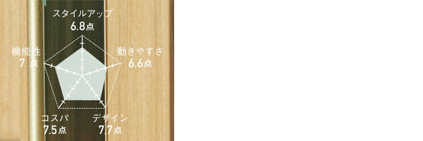 pattern_1