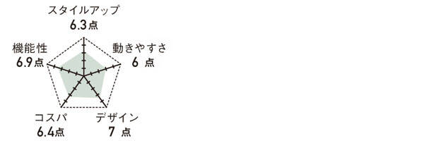 pattern_1