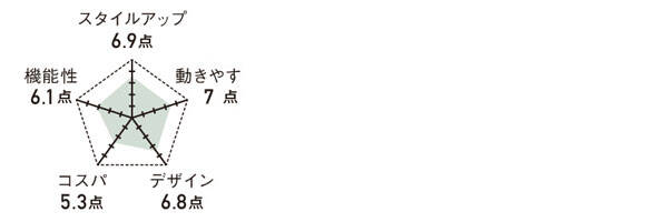 pattern_1