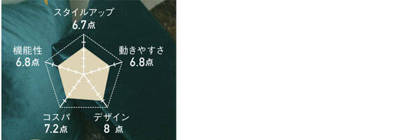 pattern_1
