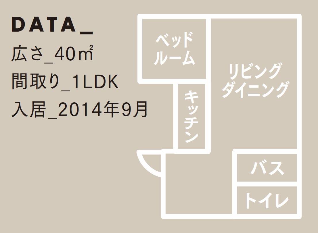 pattern_1