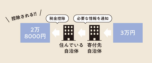 pattern_1