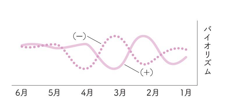 pattern_1