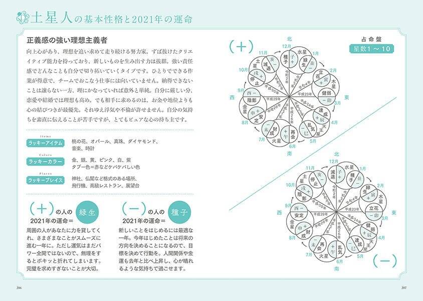 pattern_1