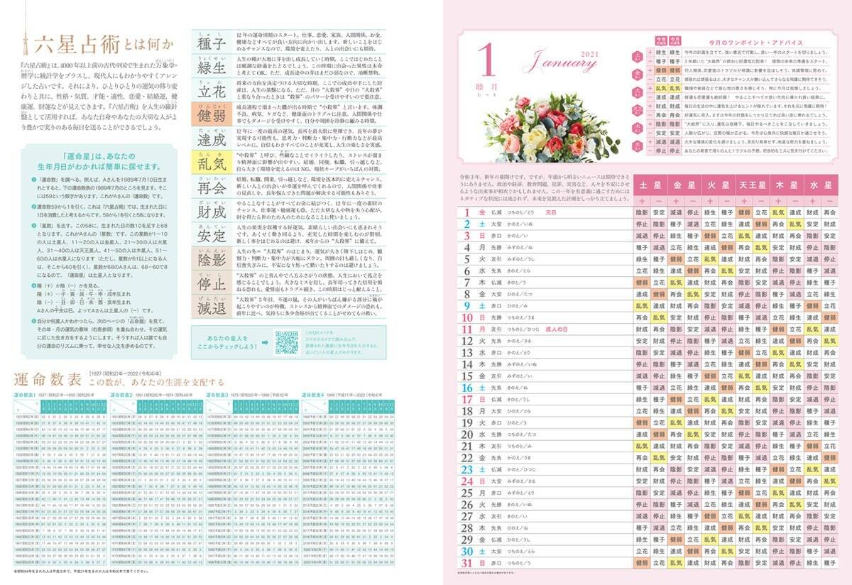 pattern_1