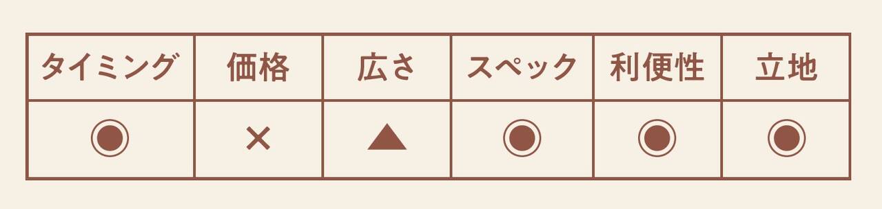 pattern_1
