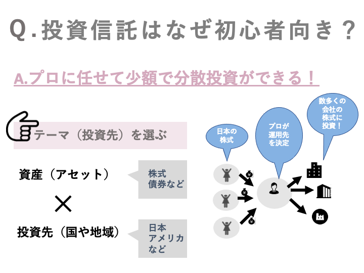 pattern_1