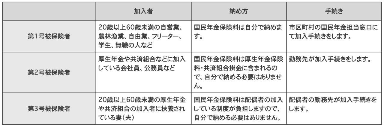 pattern_1