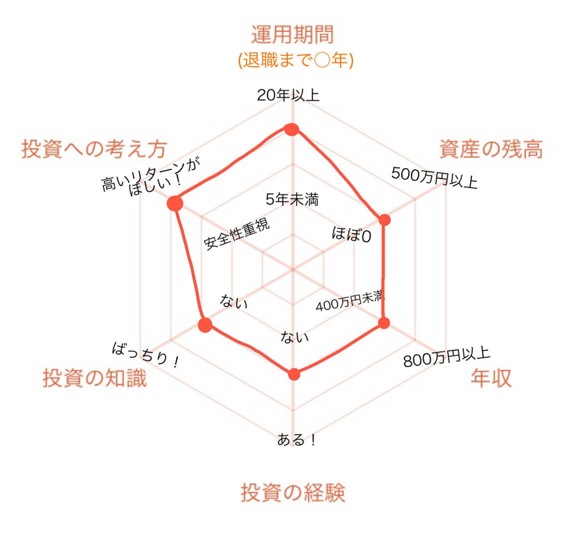 pattern_1