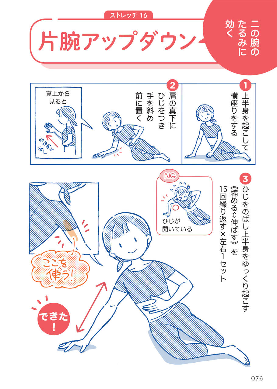 夏までには痩せたい 二の腕 を引き締める超簡単ストレッチ2選 With Online 講談社公式 恋も仕事もわたしらしく 夏までには痩せたい 二の腕 を引き締める超簡単ストレッチ2選 With Online 講談社公式 恋も仕事もわたしらしく