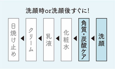 pattern_1