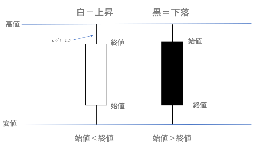 pattern_1