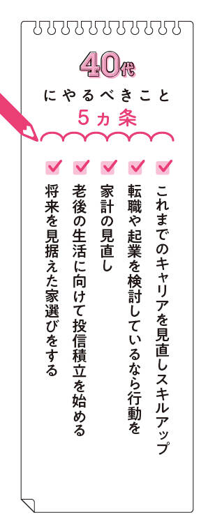 pattern_1