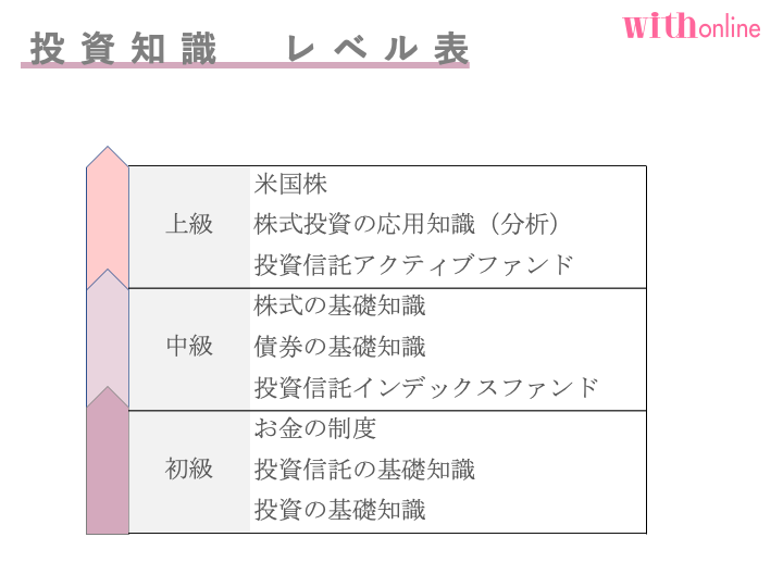 pattern_1