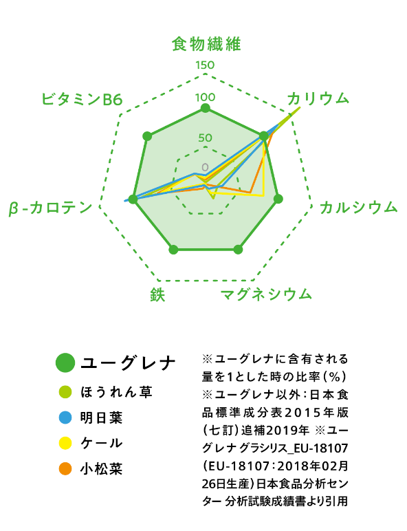 pattern_1