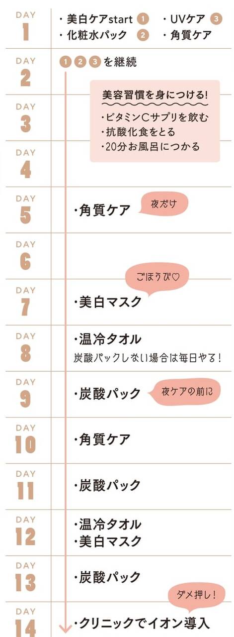 pattern_1