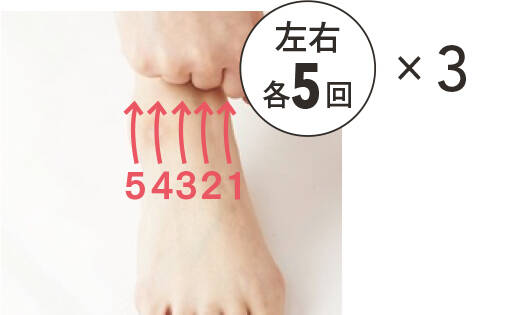 ---【2.足首を重点的に握りこぶしで流す】