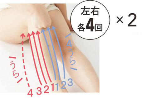 ---【4.すね&ふくらはぎは外・内に分けて流す】