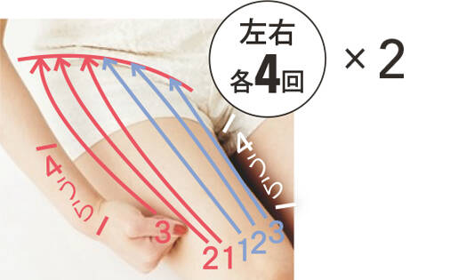 ---【6.膝からそけい部まで押し流して終了】