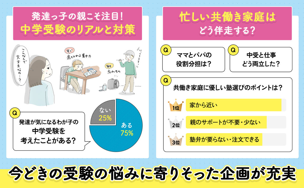 知識ゼロから「中受」のすべてが一冊でわかる『中学受験準備大全』発売