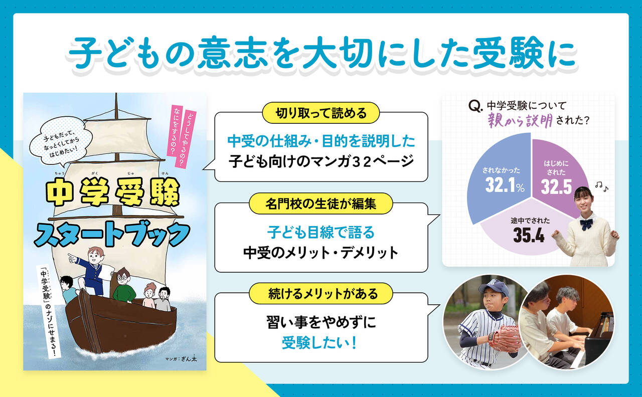 知識ゼロから「中受」のすべてが一冊でわかる『中学受験準備大全』発売