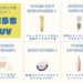 2022年上半期【本当に売れた“おうちUV”】大発表! ~共働き的HITコスメ大賞~ - 共働きwith -講談社公式- 仕事も家庭もわたしらしく