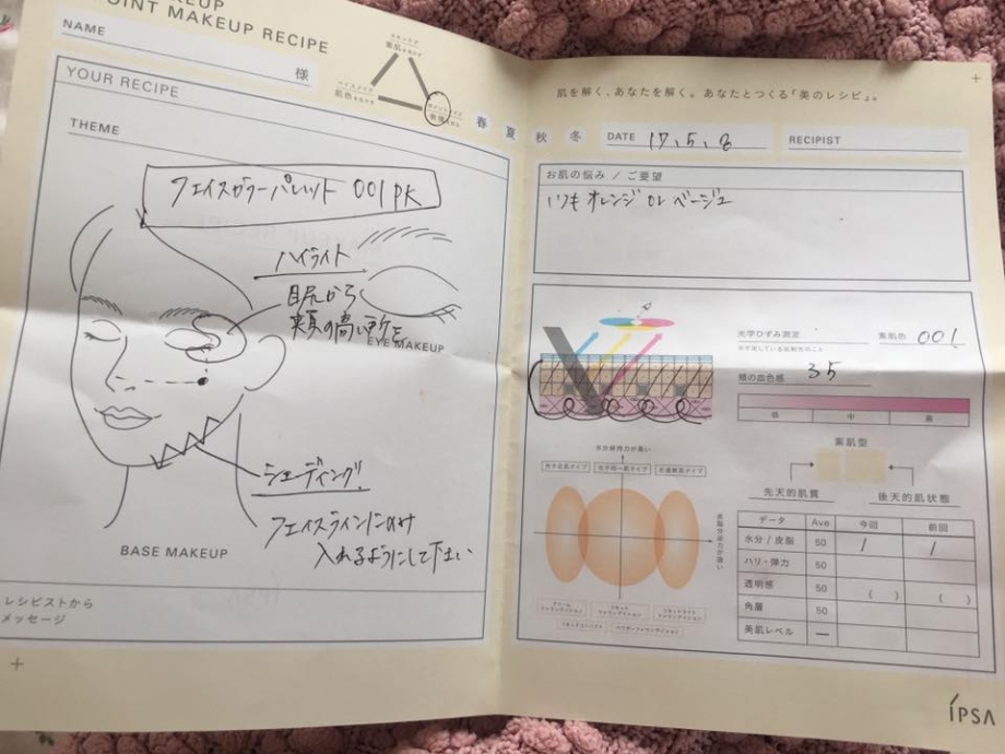 Ipsa デザイニング フェイスカラーパレット使ってみました With Online 講談社公式 恋も仕事もわたしらしく