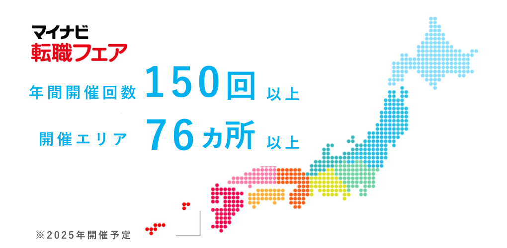 年齢