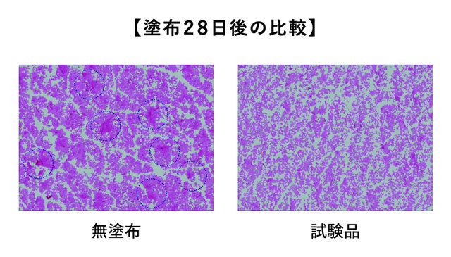 グルコノラクトンの効果