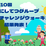 第10回にしてつグループチャレンジウォーキング 結果発表