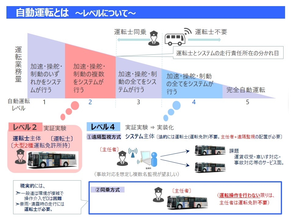 ⑤.jpg