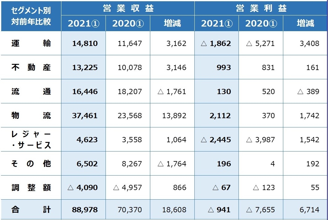 決算①0820.jpg