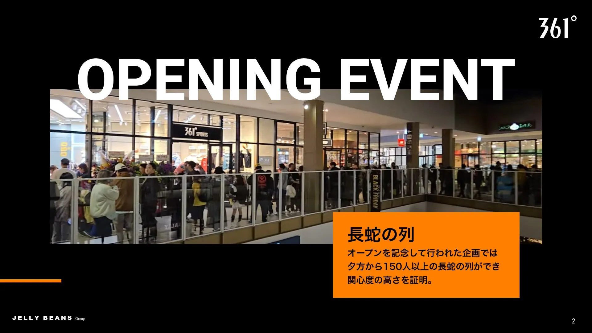 361° SPORTSのオープニングイベントの様子を写した画像。多くの人が列をなしており
