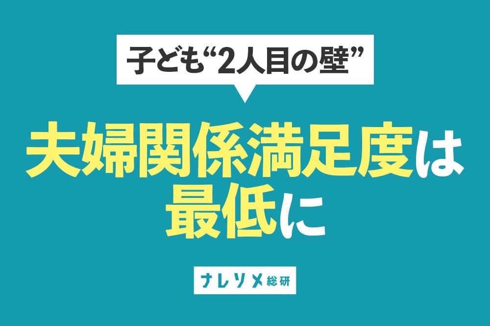 ナレソメ総研「結婚生活に関する調査2026」