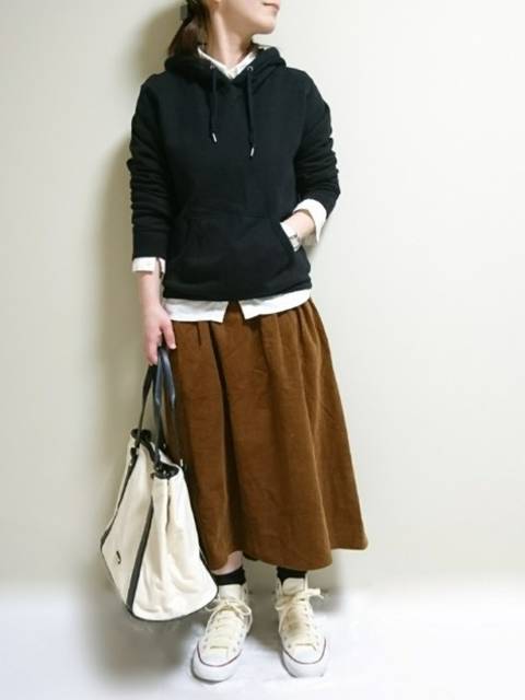 ロイヤリティフリーシャツ パーカー コーデ ファッショントレンドについて