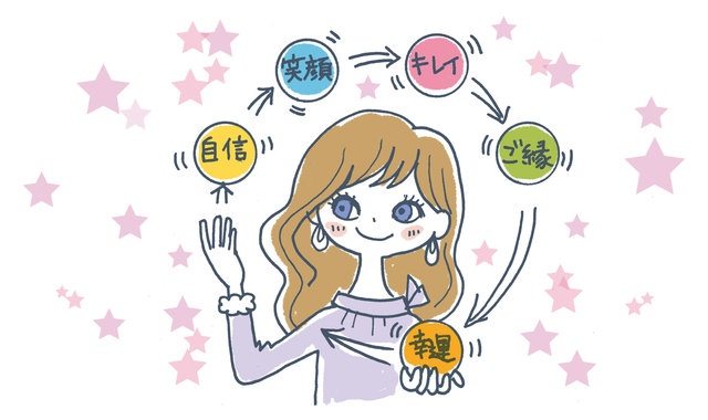 毎日1つ 自分褒め で幸せ呼び 1 気分上げ 編 からだにいいことweb 毎日1つ 自分褒め で幸せ呼び 1 気分上げ 編 からだにいいことweb