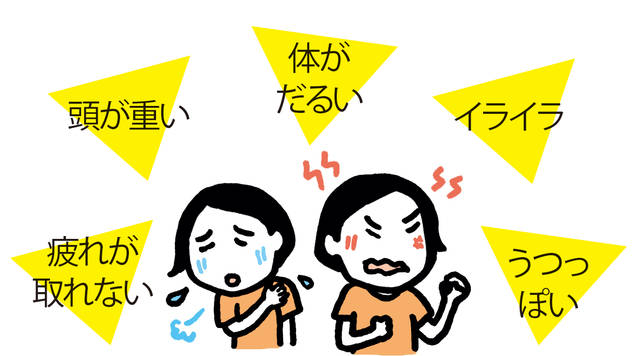 イライラ だるい
