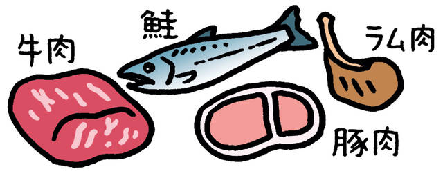 タンパク質