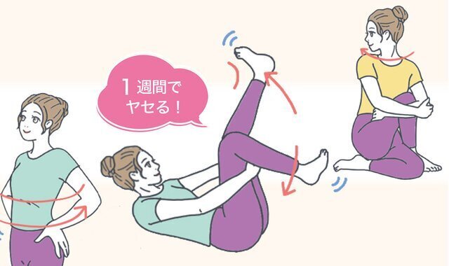 大事な予定の前に!キレイにやせる「1週間ダイエット」運動編|からだにいいことWeb