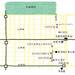 【關西・京都】傳統與現代時光交錯的街道「寺町通」【暢遊日本vol.39】|Cue日本 ~讓你的生活變得更有意義~