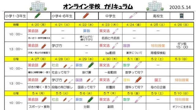 学校の代わりと「学びの本質」を提供するためのカリキュラム。オンライン配信にFacebookを選んだ理由とは？（連載第２回）