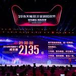 【記事コラム】2018年のダブルイレブン、流通総額が過去最高の約3兆5千億円を記録