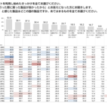 【各種データ・資料】百度(バイドゥ)「中国人の越境EC利用実態」レポート発表