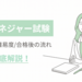 【2026年度版】ケアマネジャー（介護支援専門員）試験を徹底解説！受験資格・難易度から合格後の流れまで - E-LIFE STYLE（イーライフスタイル）｜しごとを、くらしを、デザインする。