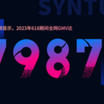中国最大級のECセール「618商戦」2023年最新消費動向