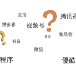 【保存版】中国SNS・WEBプラットフォーム一覧