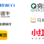 訪日中国人向け旅行プラットフォーム一覧