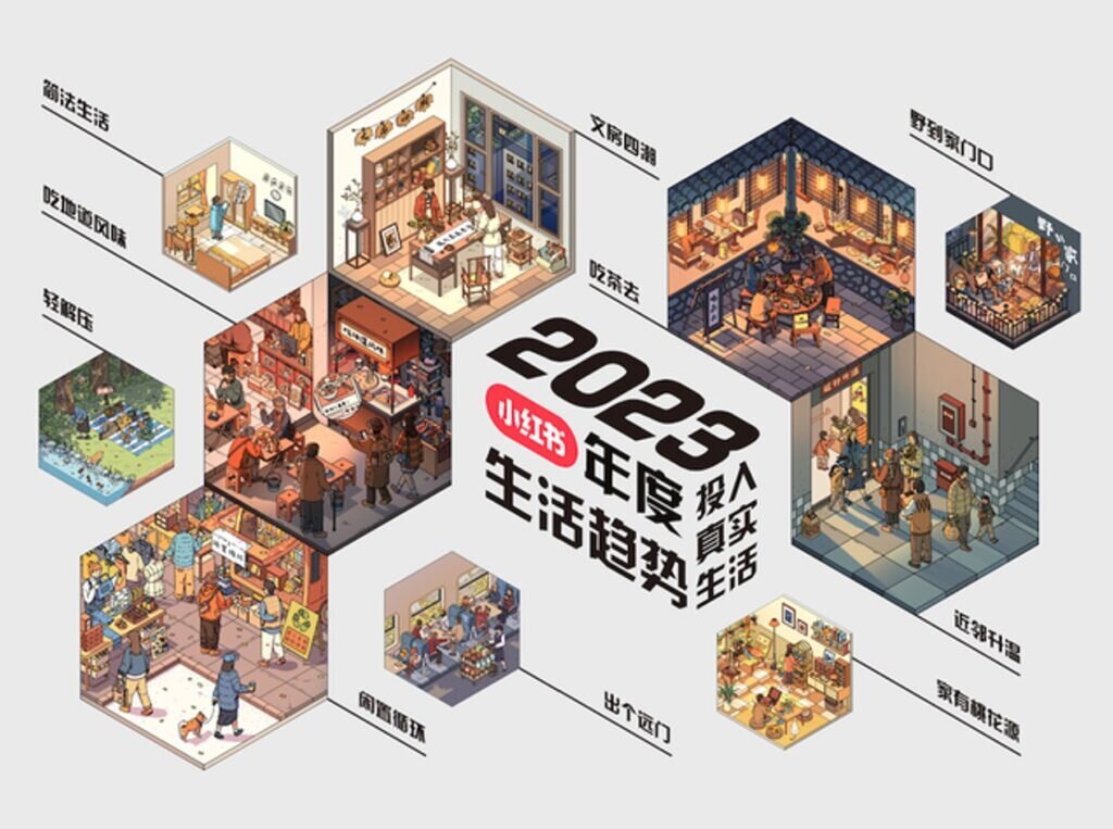 【変わる中国の生活様式】RED（小紅書）2023年度生活トレンドレポートから解説