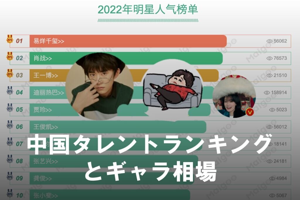 【2022版】中国俳優・タレントランキング一覧