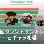 【2022版】中国俳優・タレントランキング一覧